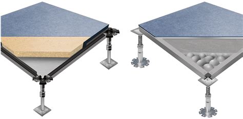 gamaflor bank|GAMAFLOR RAISED FLOOR SYSTEM SPECIFICATIONS & PRESCRIPTIO.